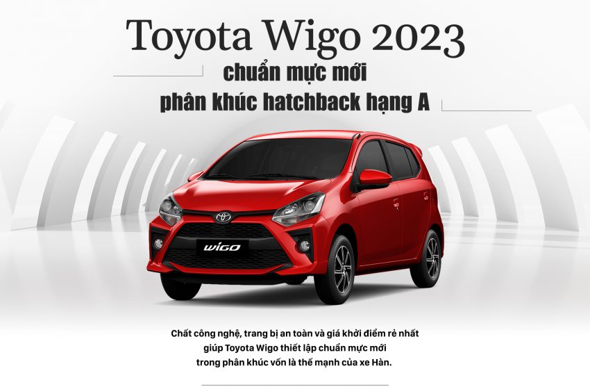  Toyota Wigo 2023 – chuẩn mực mới phân khúc hatchback hạng A