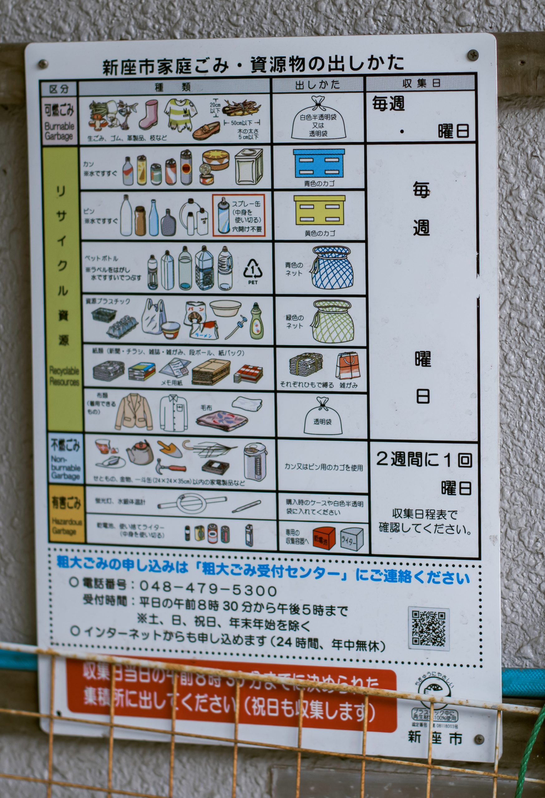 Bảng hướng dẫn phân loại rác.