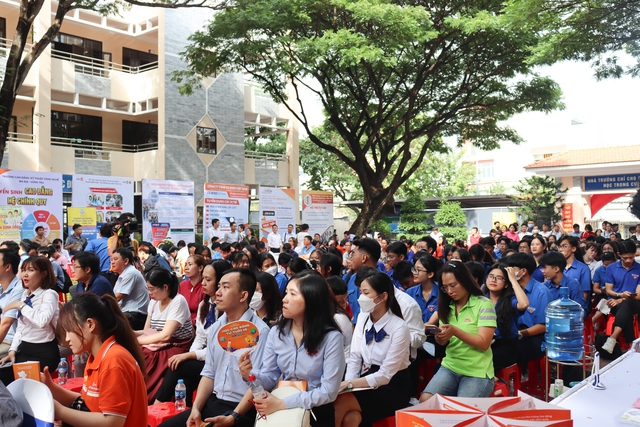  Hơn 20.000 cơ hội việc làm tại phiên giao dịch trực tuyến lần II năm 2025 ở Bà Rịa – Vũng Tàu